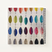 Mijn Quilting Journal Notitieboek (Achterkant)