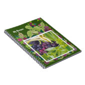 Mijn recept notitieboek (Rechterzijde)