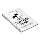 Mijn reis naar het Notitieboek Gezondheid (Rechterzijde)