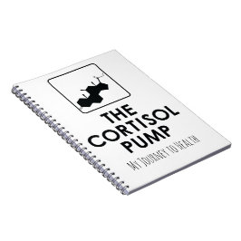 Mijn reis naar het Notitieboek Gezondheid