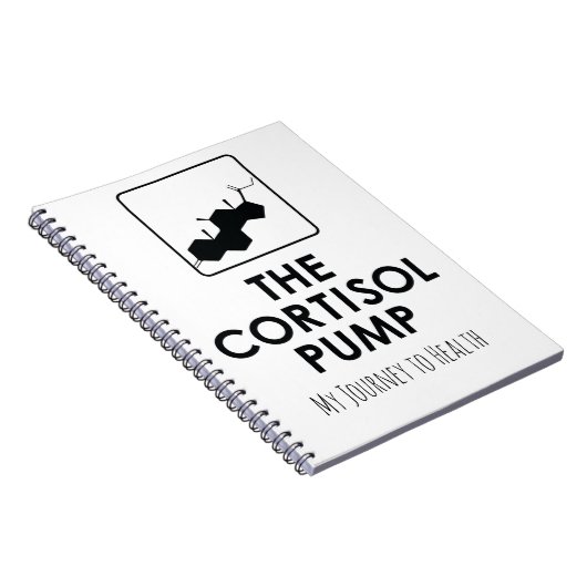 Mijn reis naar het Notitieboek Gezondheid (Rechterzijde)