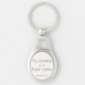 Mijn Sleutelhanger van opa (Voorkant)