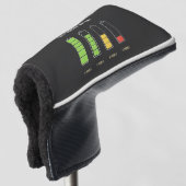 Mijn sociale batterij introvert sociale Humor Golfheadcover (3/4 voorkant)