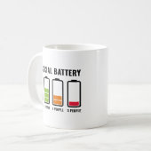Mijn sociale batterij koffiemok (Voorkant links)