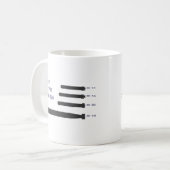 Mijn soort vis koffiemok (Voorkant links)