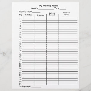 Mijn stappendiagram voor het looprecord flyer