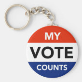 Mijn stembiljetten sleutelhanger (Voorkant)
