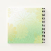 Mijn stressmanagementjournaal notitieboek (Achterkant)