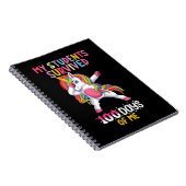 Mijn studenten overleefden 100 dagen van mijn scho notitieboek (Rechterzijde)