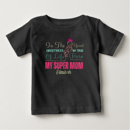 Mijn Super Mama Aller Tijden