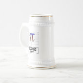 Mijn Superpower onthoudt pi-cijfers Bierpul (Voorkant links)
