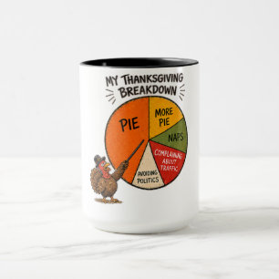 Mijn Thanksgiving-uitsplitsing Kalkoen Thanksgivin Mok