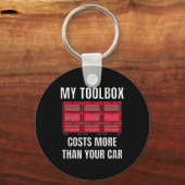 Mijn toolbox kost meer dan je automerken sleutelhanger (Voorkant)