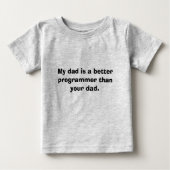 Mijn vader is een betere programmeur dan je vader. (Voorkant)