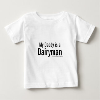 Mijn vader is een Dairyman
