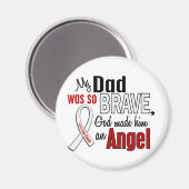 Mijn vader is een engel longkanker magneet (Voorkant / Achterkant)