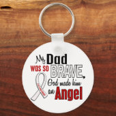 Mijn vader is een engel longkanker sleutelhanger (Voorkant)