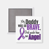 Mijn vader is een engel-pancreaskanker magneet (Voorkant / Achterkant)