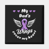 Mijn vaders Hoesje mijn hartoverdosis bewustzijn Magneet (Voorkant)