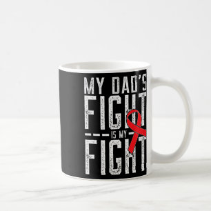 Mijn vaders strijd is mijn strijd: bewustwording b koffiemok