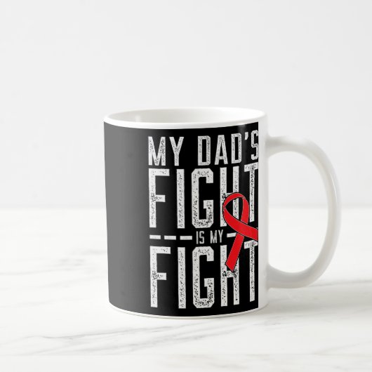 Mijn vaders strijd is mijn strijd: bewustwording b koffiemok (Rechts)