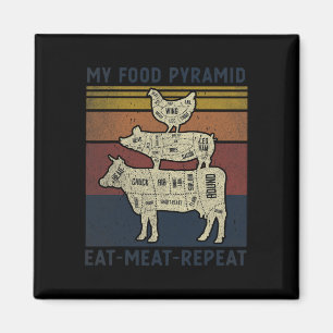 Mijn voedselpiramide Eat Vat Herhaal schimmels Magneet