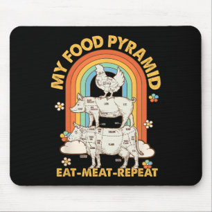 Mijn voedselpiramide Eet vlees Herhaal Retro  BBQ Muismat
