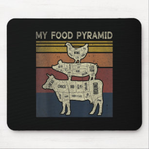 Mijn Voedselpiramide - Grappige Bbq Grap - Koe Var Muismat