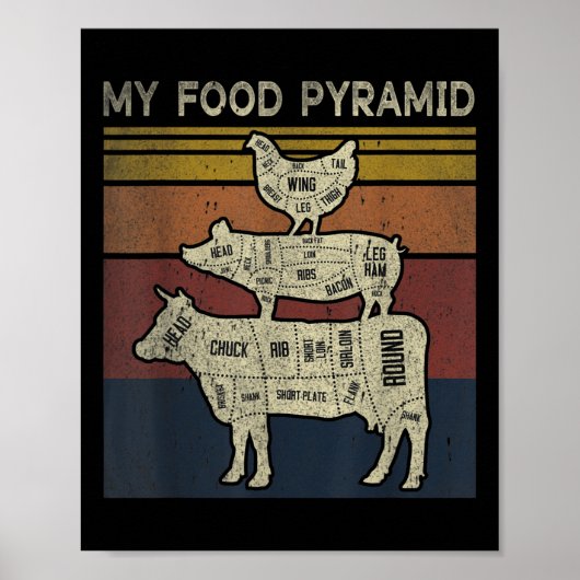 Mijn Voedselpiramide - Grappige Bbq Grap - Koe Var Poster (Voorkant)