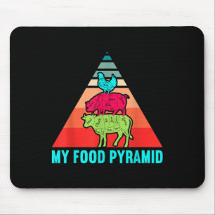 Mijn Voedselpiramide Koe Varken Kip Grappig Bbq Ro Muismat