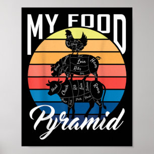 Mijn Voedselpiramide Koe Varken Kip Grappig Bbq Ro Poster
