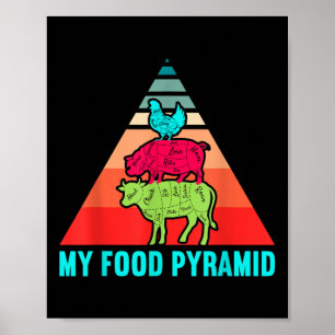 Mijn Voedselpiramide Koe Varken Kip Grappig Bbq Ro Poster