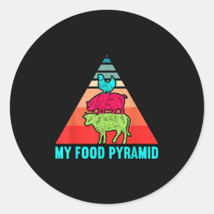 Mijn Voedselpiramide Koe Varken Kip Grappig Bbq Ro Ronde Sticker
