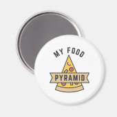 Mijn voedselpiramide magneet (Voorkant / Achterkant)