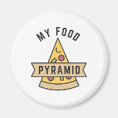 Mijn voedselpiramide magneet (Voorkant)