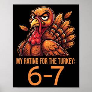 Mijn waardering voor de Turkije 6-7 Alpha Gen Meme Poster
