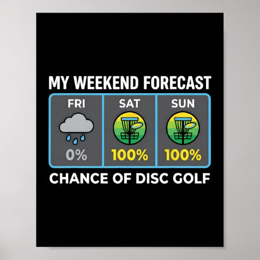 Mijn weekendvoorspelling 100 procent kans op discg poster (Voorkant)