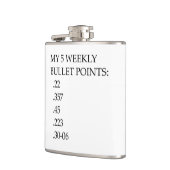 Mijn wekelijkse bulletpoints zorgen ervoor dat ik heupfles (Links)