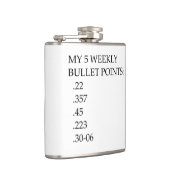 Mijn wekelijkse bulletpoints zorgen ervoor dat ik heupfles (Rechts)