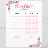 Mijn wekelijkse Koortgrafiek - Dubbelzijdige Flora (Voorkant)