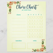 Mijn wekelijkse Koortgrafiek - Dubbelzijdige Flora (Achterkant)