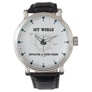 Mijn wereld revolt rond Krebs Biochemie Humor Horloge
