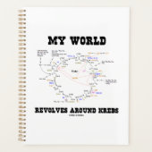 Mijn wereld revolt rond Krebs Biochemie Humor Planner (Voorkant)