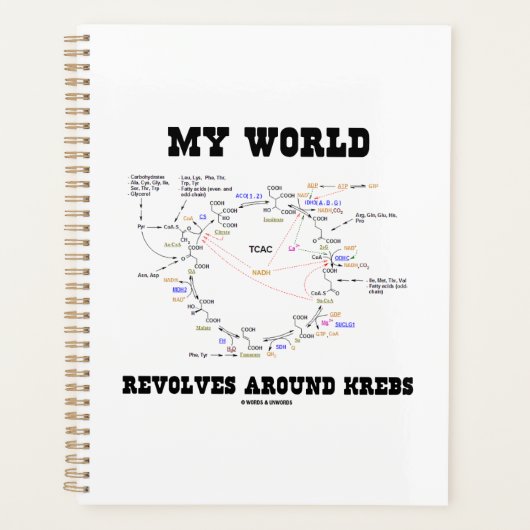 Mijn wereld revolt rond Krebs Biochemie Humor Planner (Voorkant)