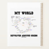 Mijn wereld revolt rond Krebs Biochemie Humor Planner (Achterkant)
