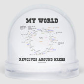 Mijn wereld revolt rond Krebs Biochemie Humor Sneeuwbol (Achterkant)