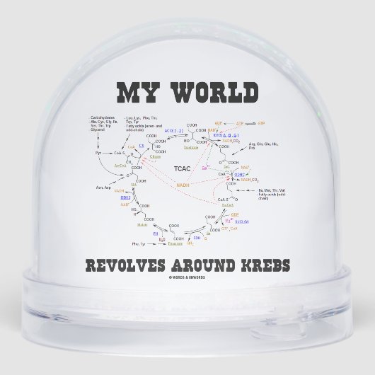 Mijn wereld revolt rond Krebs Biochemie Humor Sneeuwbol (Achterkant)