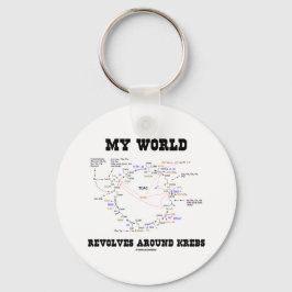 Mijn wereld revolt rond krebs (energiecyclus) sleutelhanger