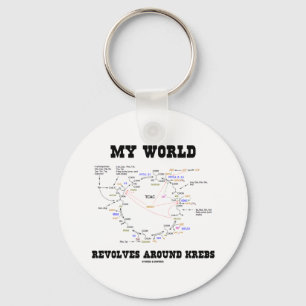 Mijn wereld revolt rond krebs (energiecyclus) sleutelhanger