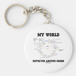 Mijn wereld revolt rond krebs (energiecyclus) sleutelhanger